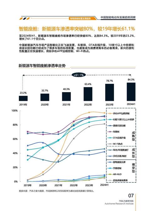 佛山顺德区特富海企业管理咨询起亚对未来市场的预测，名爵汽车品牌文化的传播